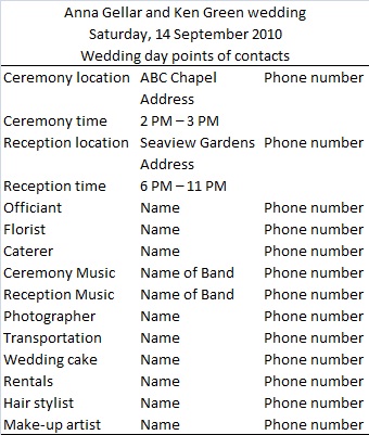 wedding day timeline - vendor list