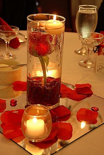 Flower Centerpieces on Submerged Flowers With Floating Candle Centerpieces   Budget Brides