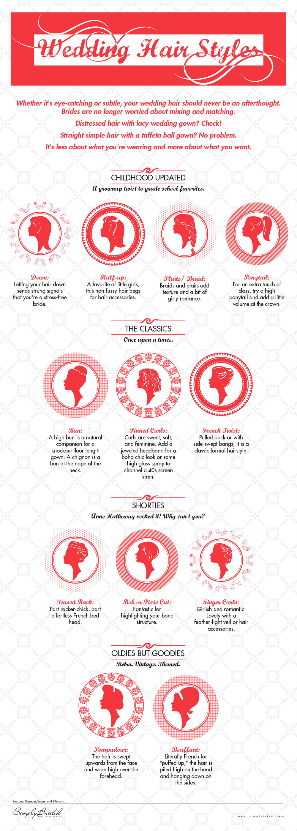 infographic which wedding hairstyle to choose