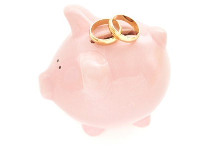 wedding budget percentages