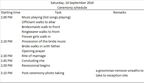 wedding ceremony timeline
