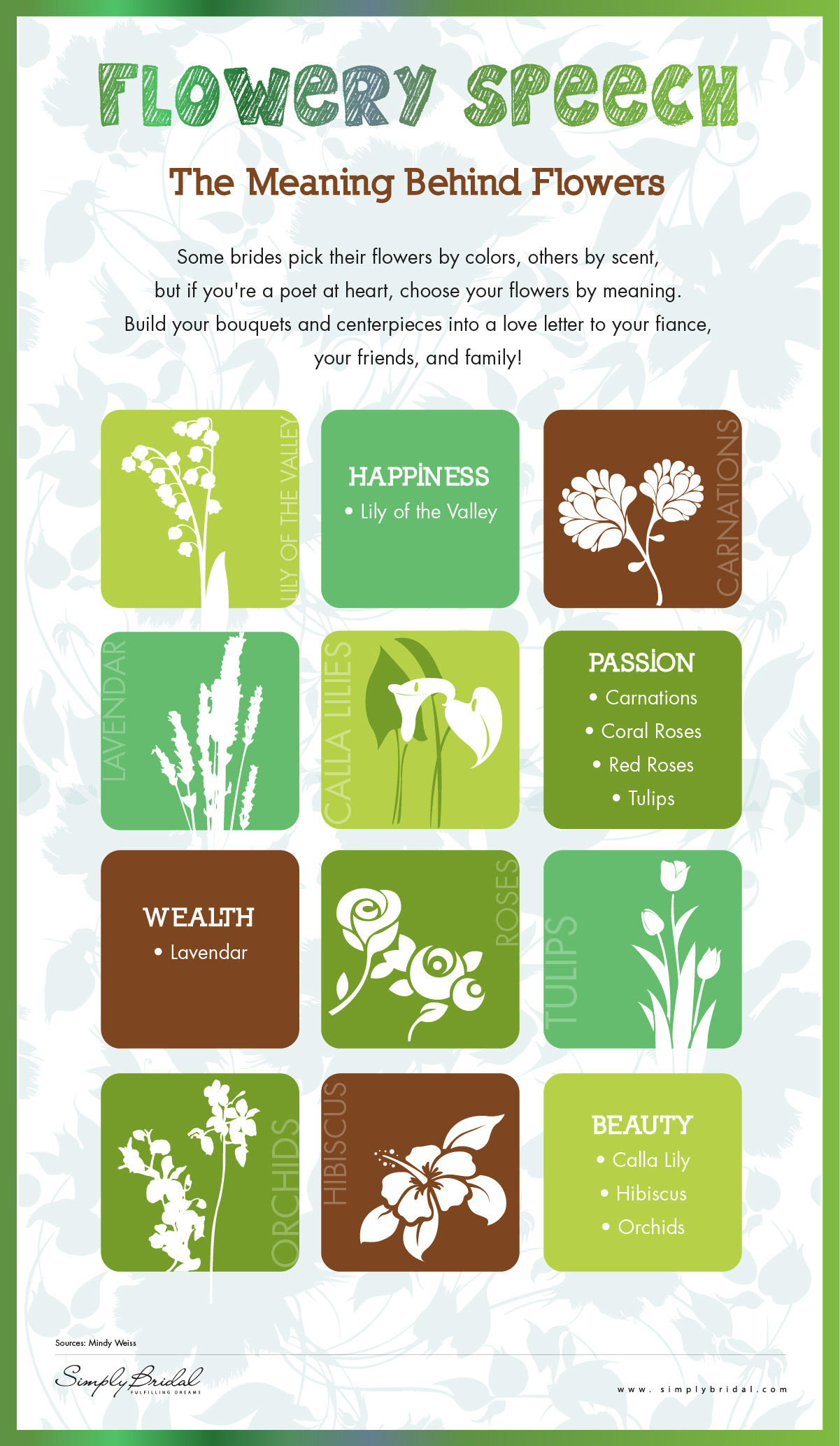 infographic meanings of popular wedding flowers