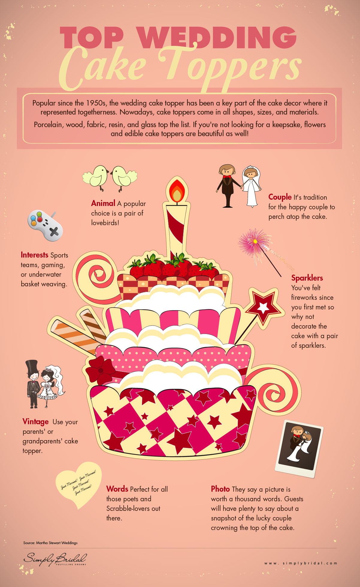 infographic most popular wedding cake topper ideas